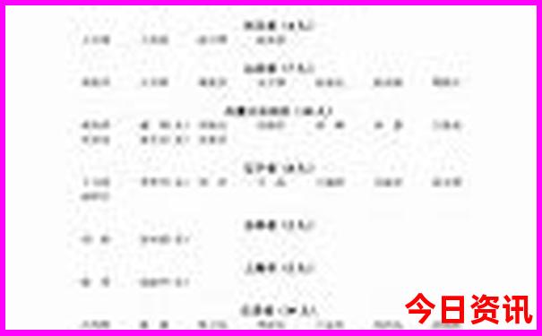 长沙周边三日游旅游景点推荐